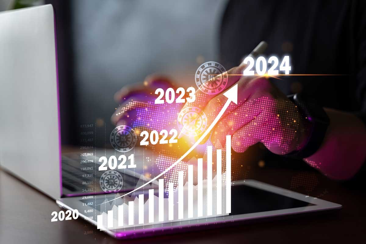 Marketing per il 2024 obiettivi di crescita