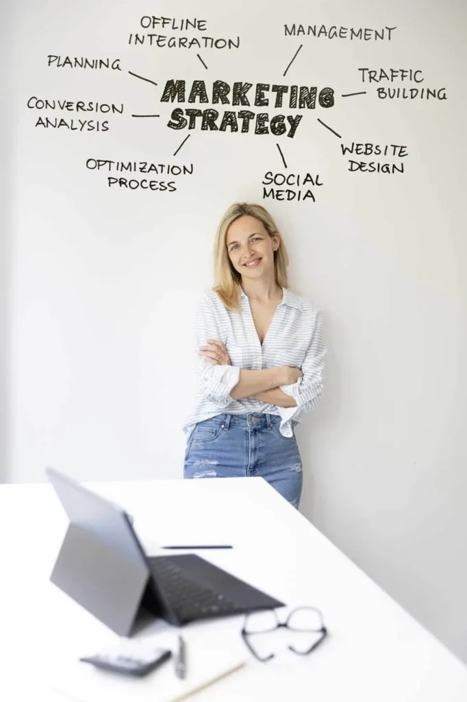 Strategie di Marketing aziendale ragazza sorridente sotto una mappa mentale di marketing