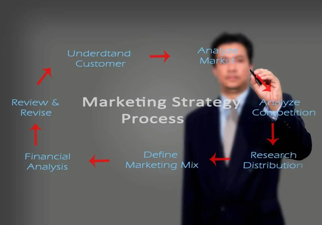 Strategie di Marketing aziendale uomo di affari che disegna sulla lavagna trasparente
