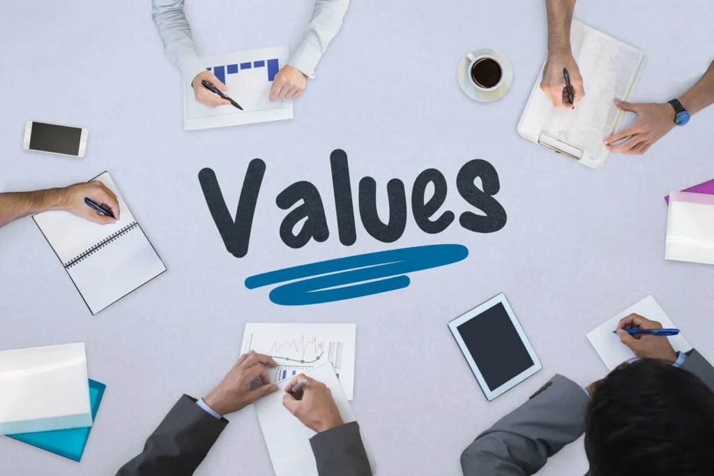 Importanza dei Valori Aziendali nella Comunicazione 1 Importanza dei Valori Aziendali cinque persone vista dall'alto con il centro un testo che indica Values
