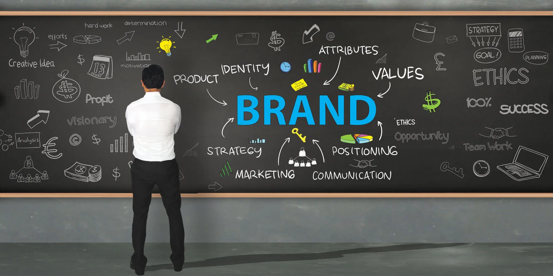 Strategie di Brand Positioning 4 Brand Positioning uomo di spalle che guarda una lavagna con su scritto BRAND in grande